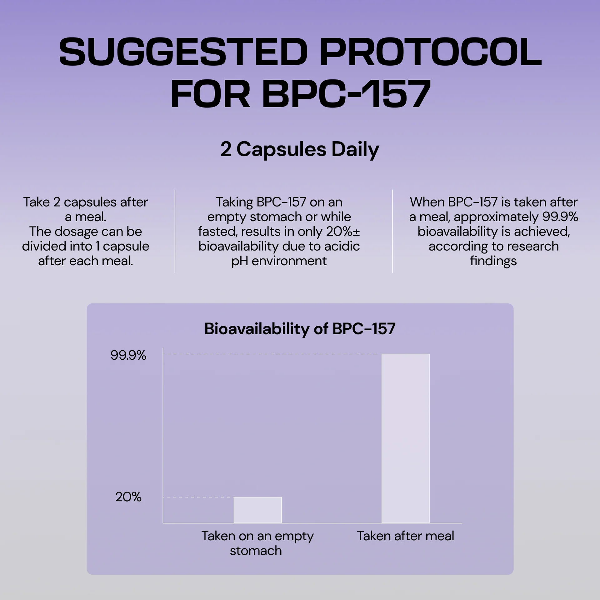 bpc 157 pills do they work BPC-157