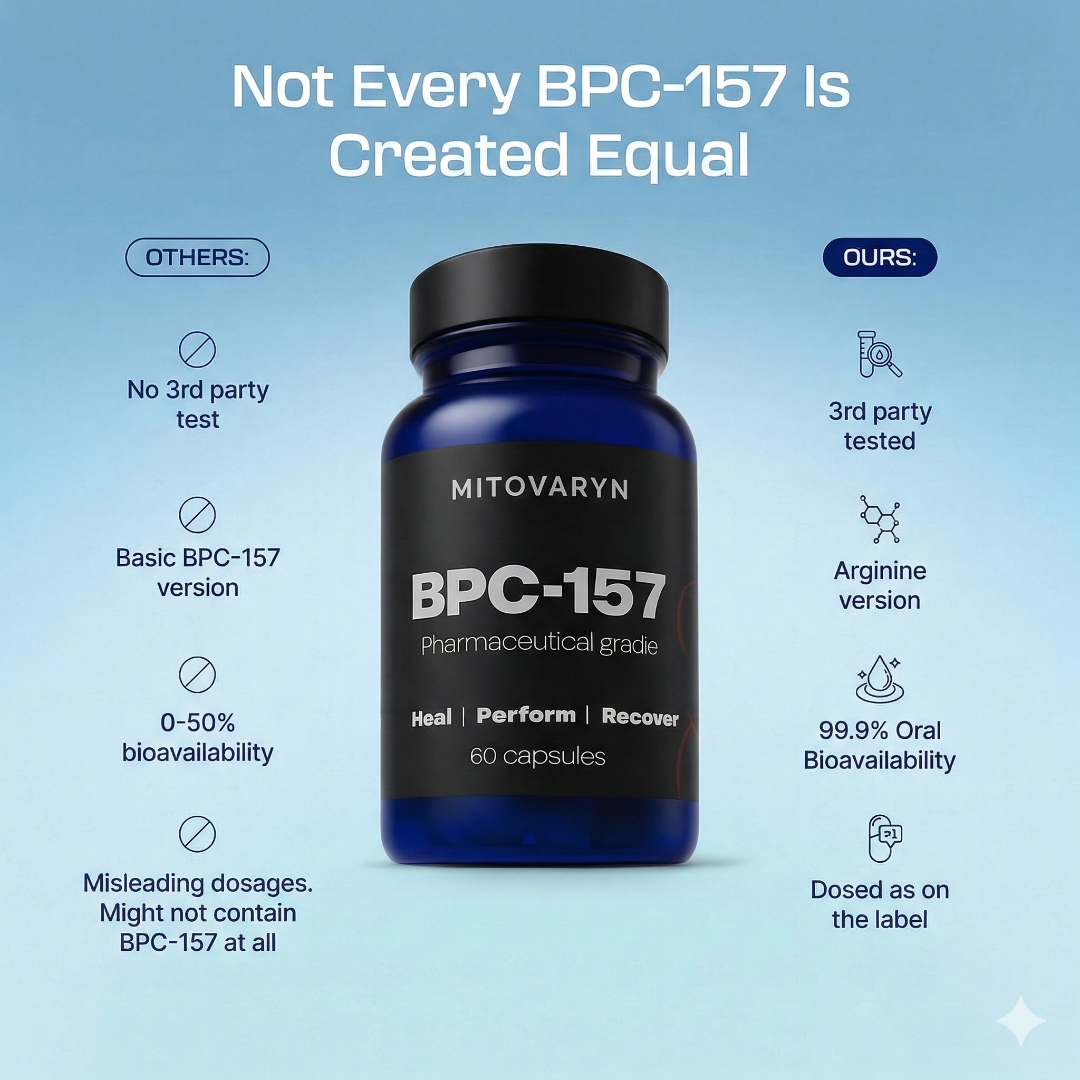 Not every BPC-157 is Created Equal