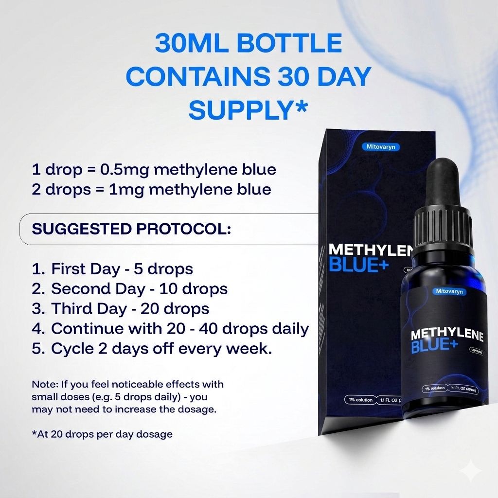 Methylene Blue Suggested Dosage Protocol