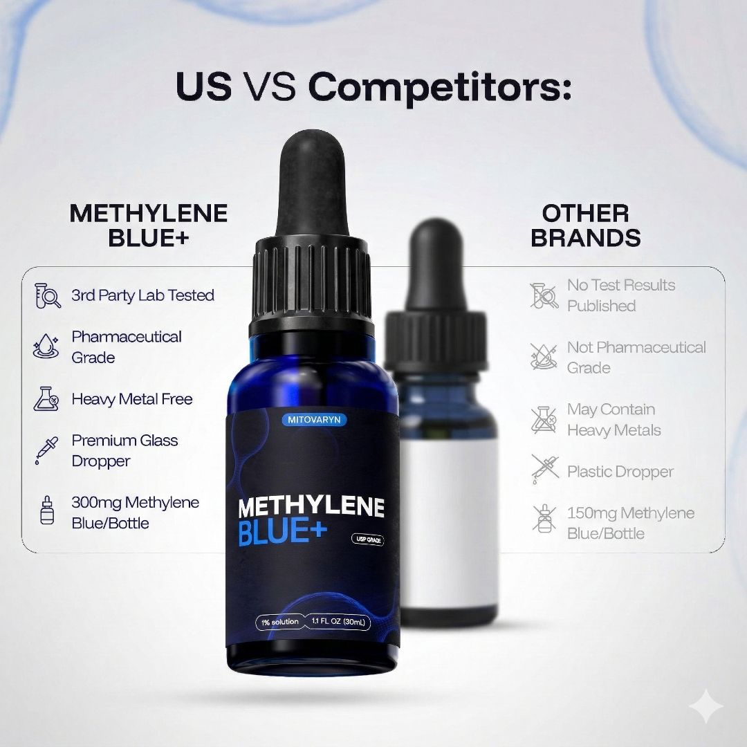 Comparing Mitovaryn Labs' Methylene Blue vs Competitors